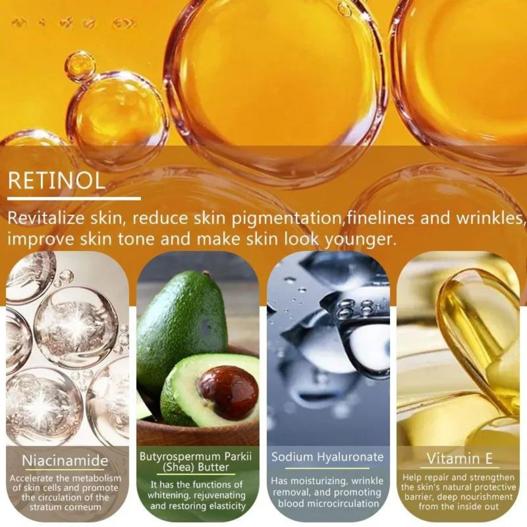 RetiGlow™ Anti-Aging Body Cream