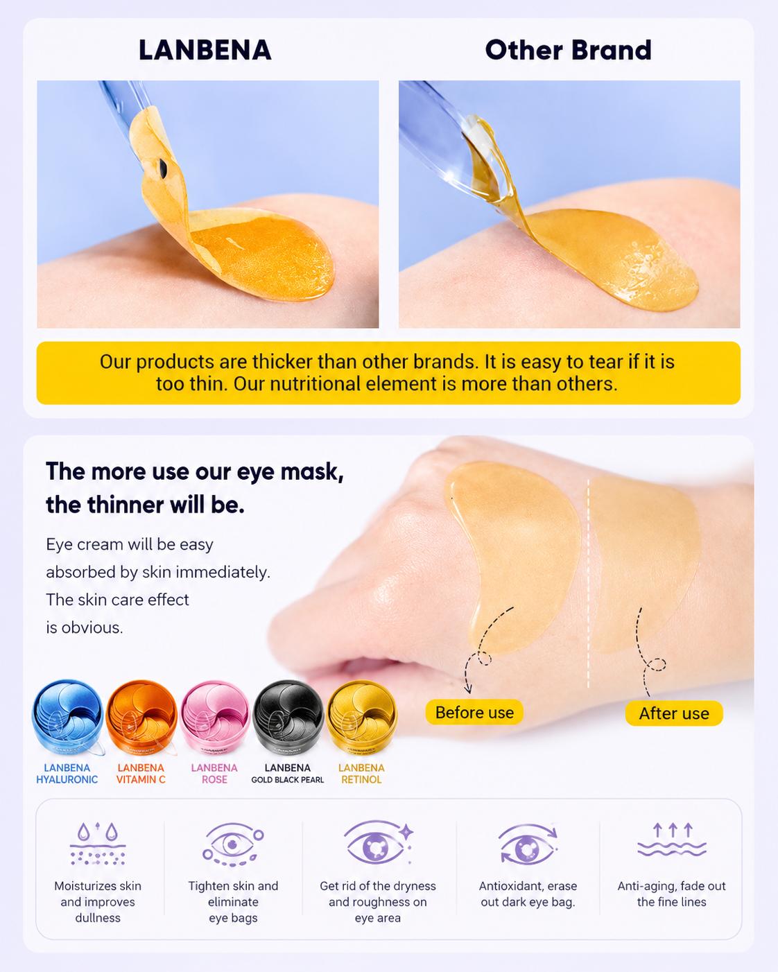 Collagen Removal Eye Puffiness